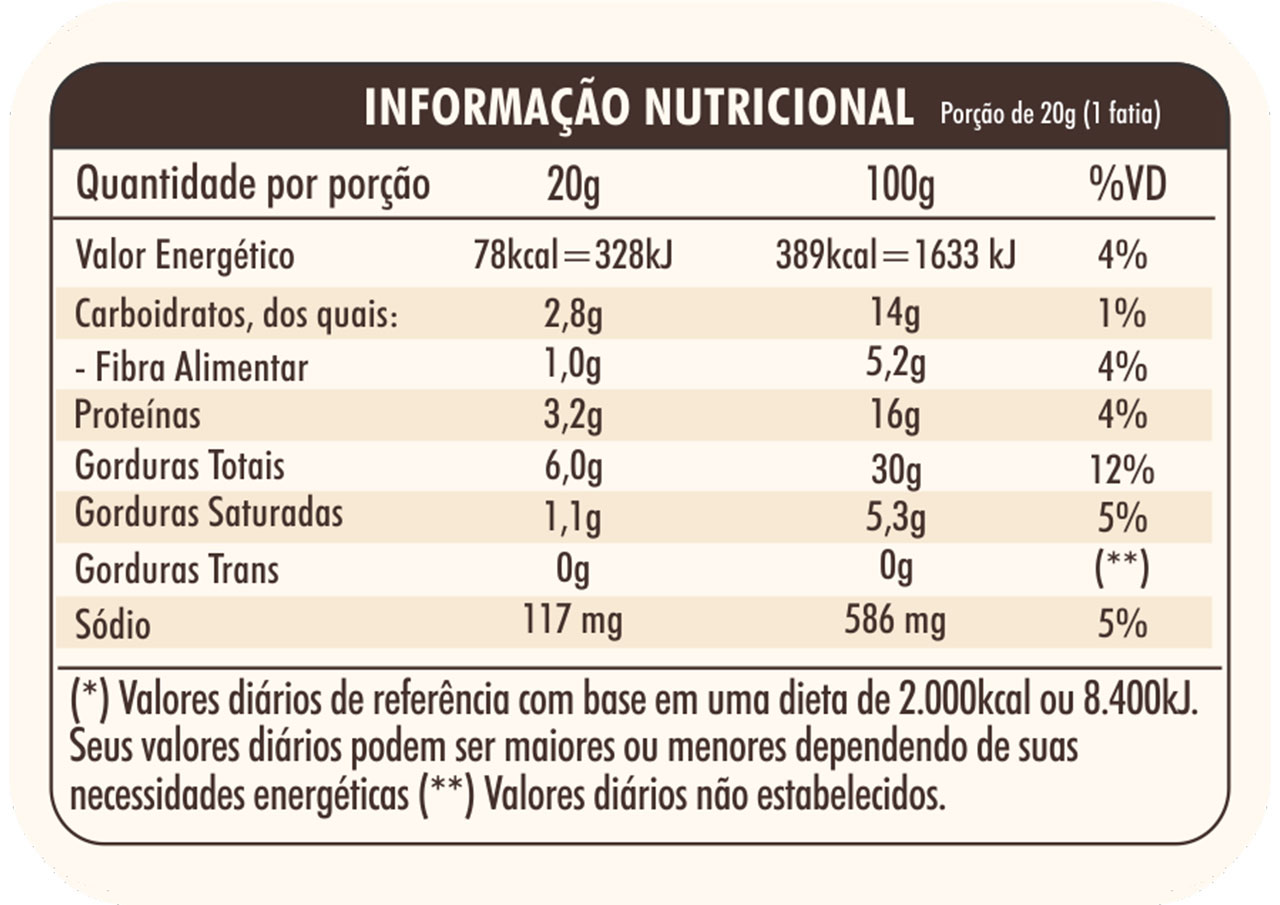 tabela-nutricional-azeitona