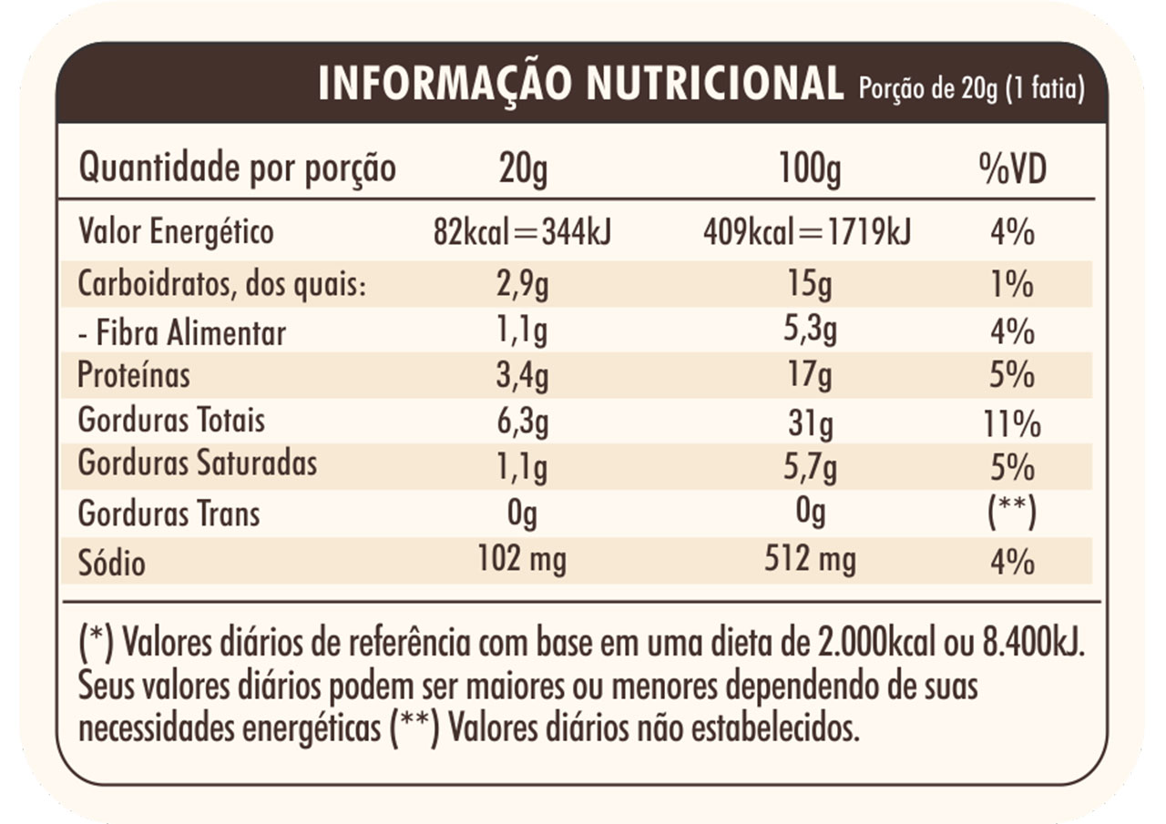 tabela-nutricional-castanhas