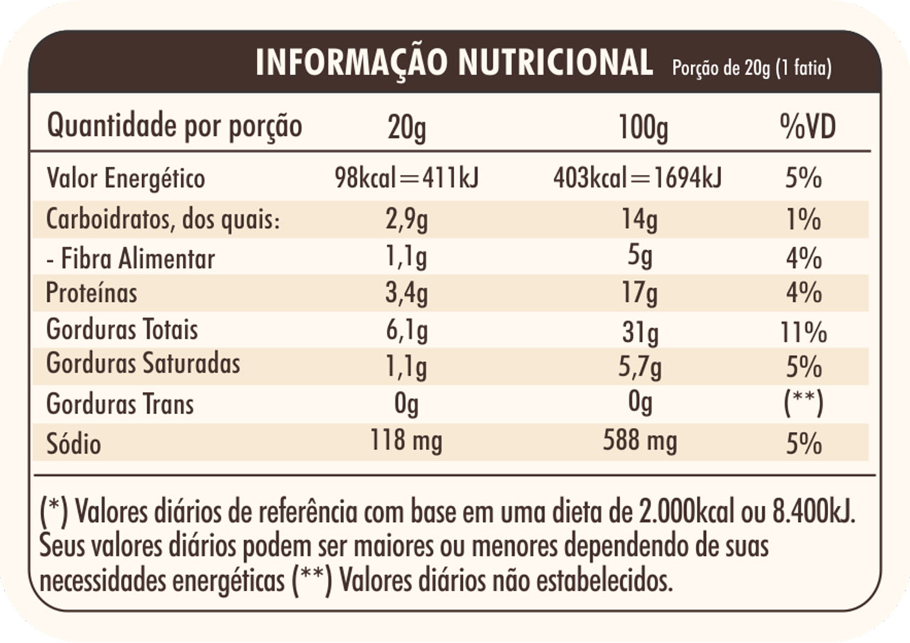 tabela-nutricional-linguica